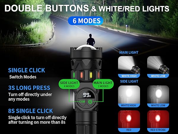 ESGOFO FLASHLIGHTS HIGH LUMENS