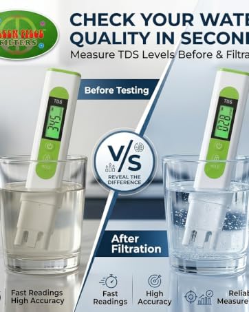 Check Your Water