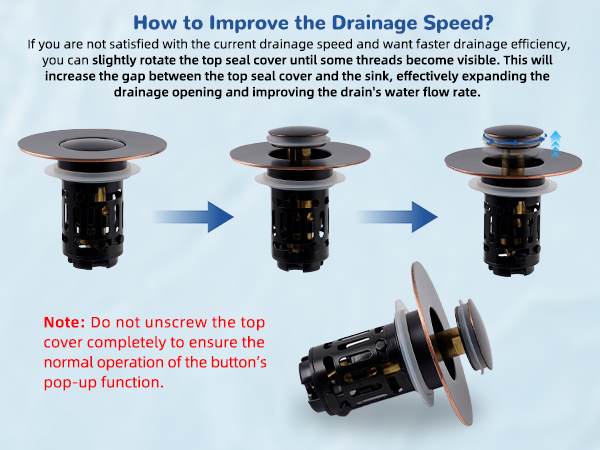 fast drainage
