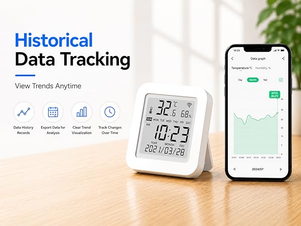 greenhouse thermometer