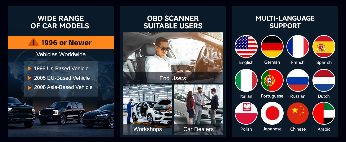 GLOBAL VEHICLE COVERAGE