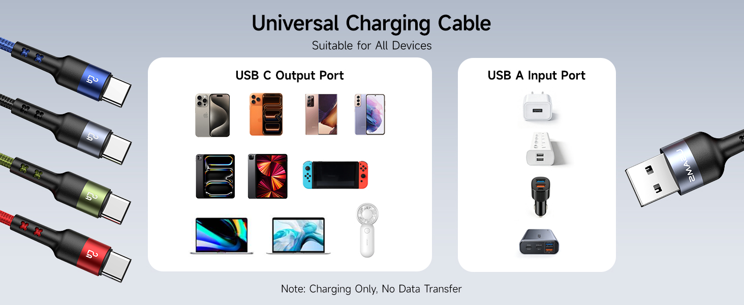 4 in 1 Multi USB C Cable