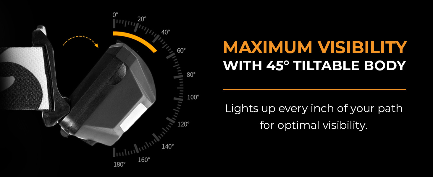 Maximum visibility with 45 degrees tiltable body. Lights up every inch of your path.