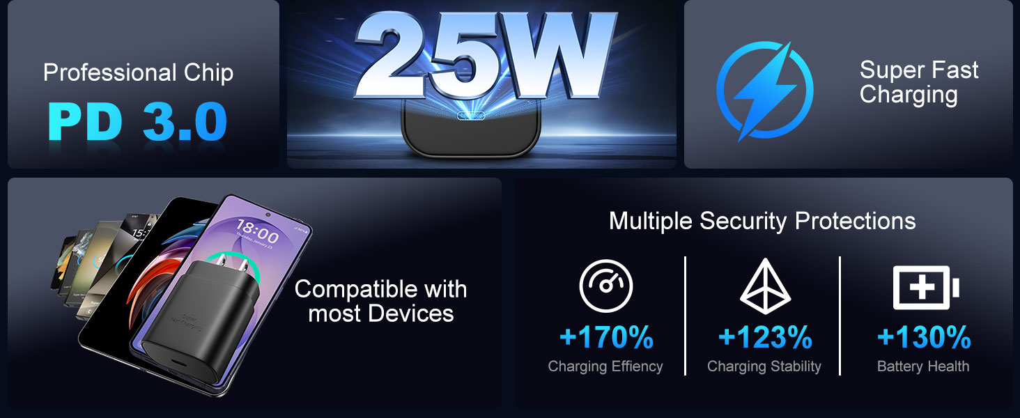 android phone charging cable galaxy charger galaxy s26 charger block