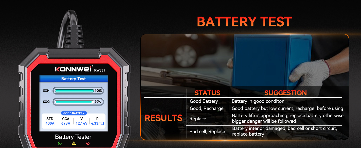 Battery Test