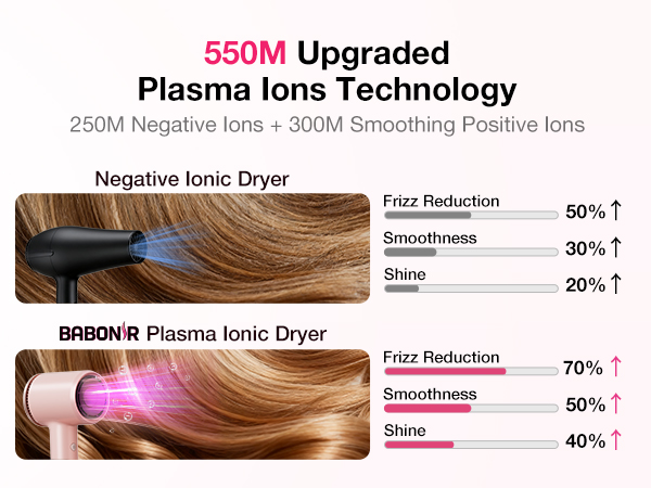 blow dryer