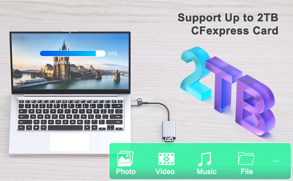 cf express type a card reader
