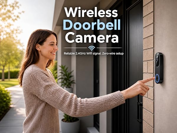 Wireless Security Camera