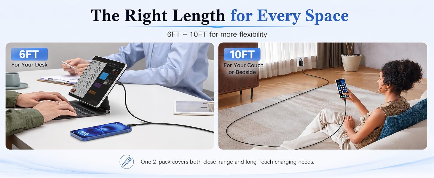 The Right Length for Every Space