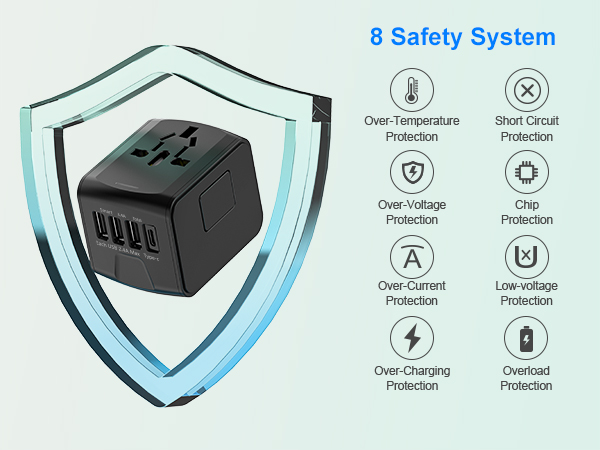 european travel adapter
