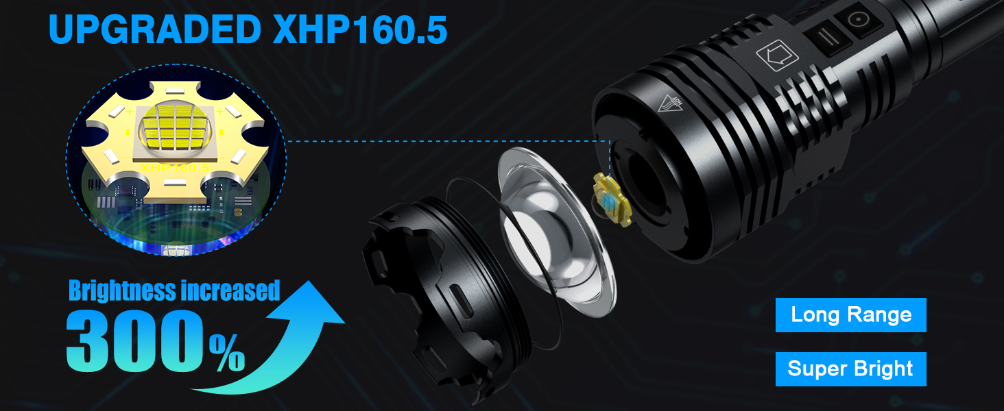 Flashlights 2000000 High Lumens