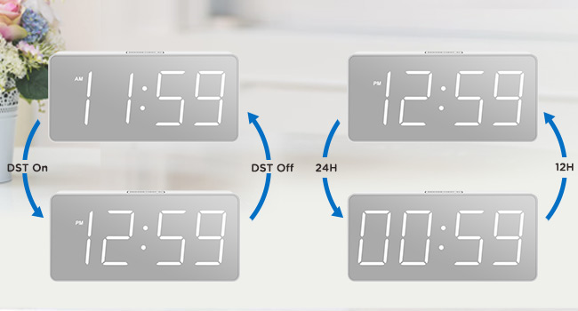 Alarm Clock Battery Powered Backup for Bedrooms