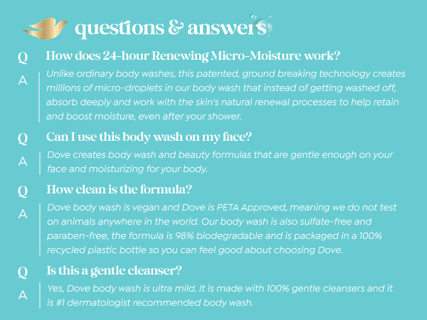 Questions and answers.