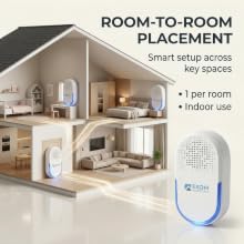 electronic insect trap , electronic mice repellent , electronic mice repellent indoor