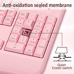 Anti-oxidation Sealed Membrane