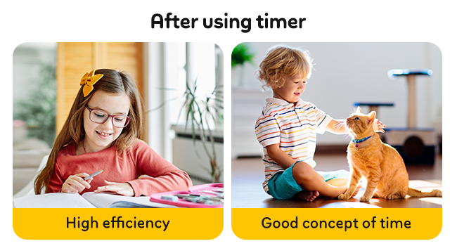 After using timer
