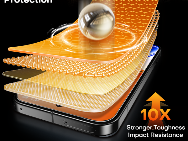 Google Pixel 10 Screen Protector Google Pixel 10 Pro Screen Protector
