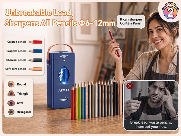 pencil sharpener for colored pencils
