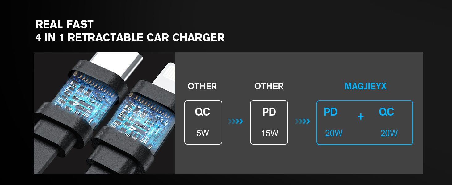 retractable car charger