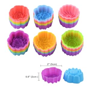 mini size