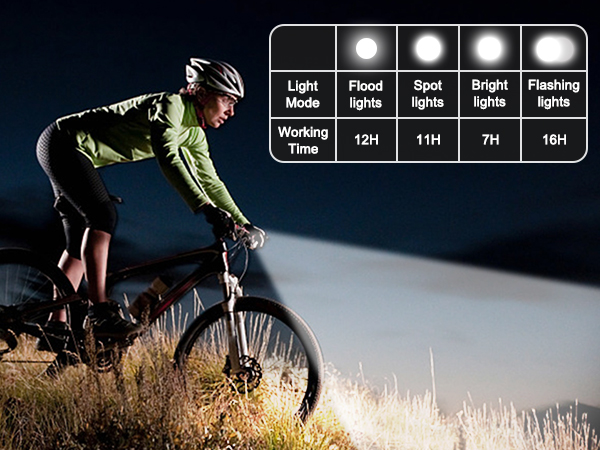 bike lights bike light bike lights for night riding bicycle light bike headlight bike lights