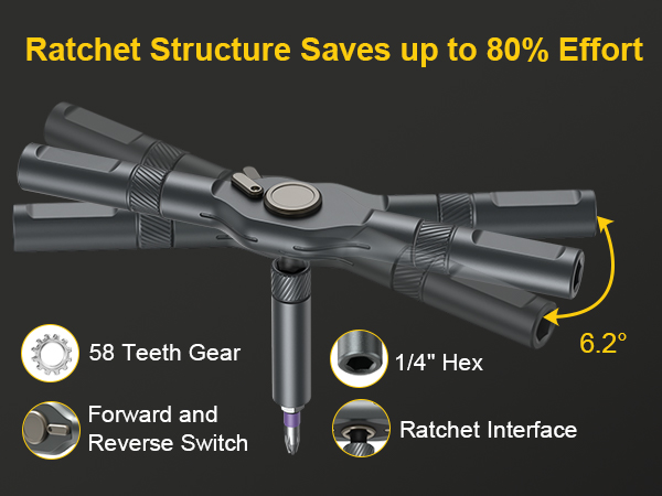 T Handle Ratchet Screwdriver Set
