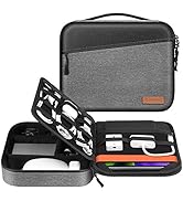 Electronic Organizer Bag, FINPAC Portable Accessories Storage for Cable/Cord/Charger/USB/SD Card,...