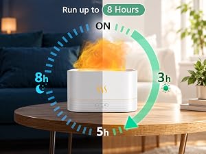 fireplace diffuser