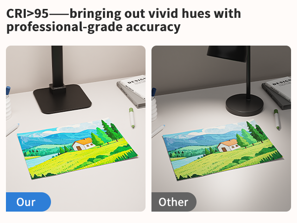 desk lamps for office