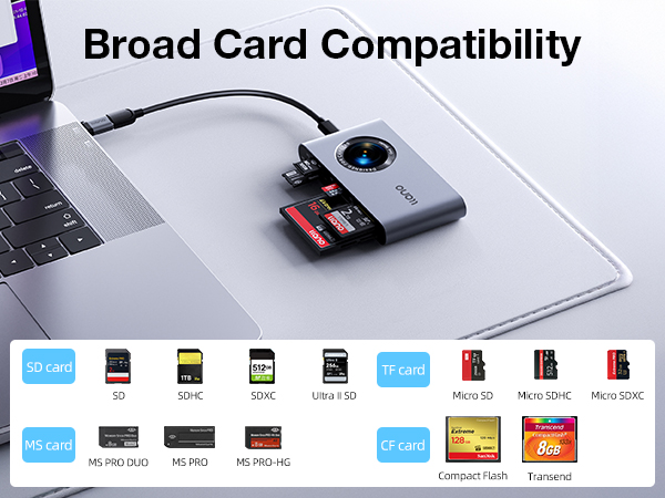 cf card reader