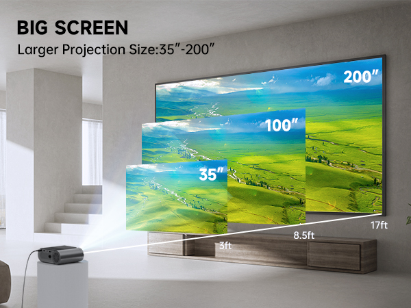 vmavo mini projector wifi
