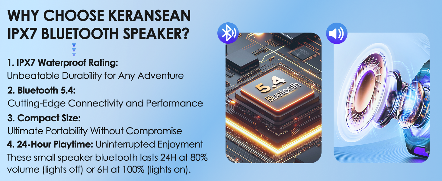 IPX7 Waterproof Rating BT5.4