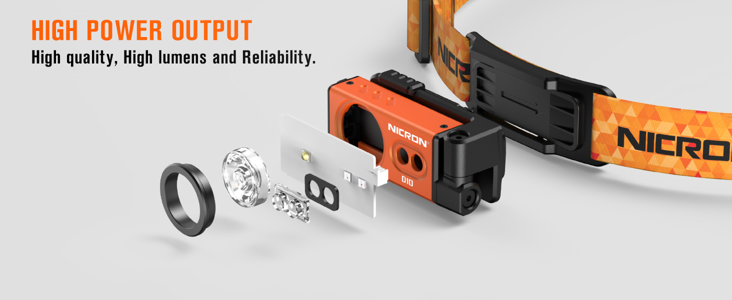 Product components: EDC flashlight + headlamp strap, 3 light sources