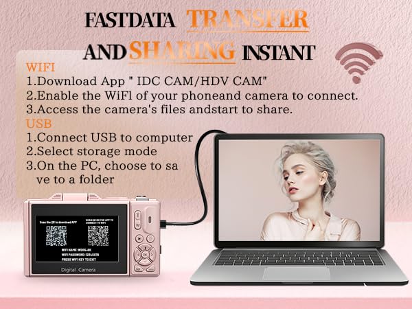 Digital Camera with Wifi