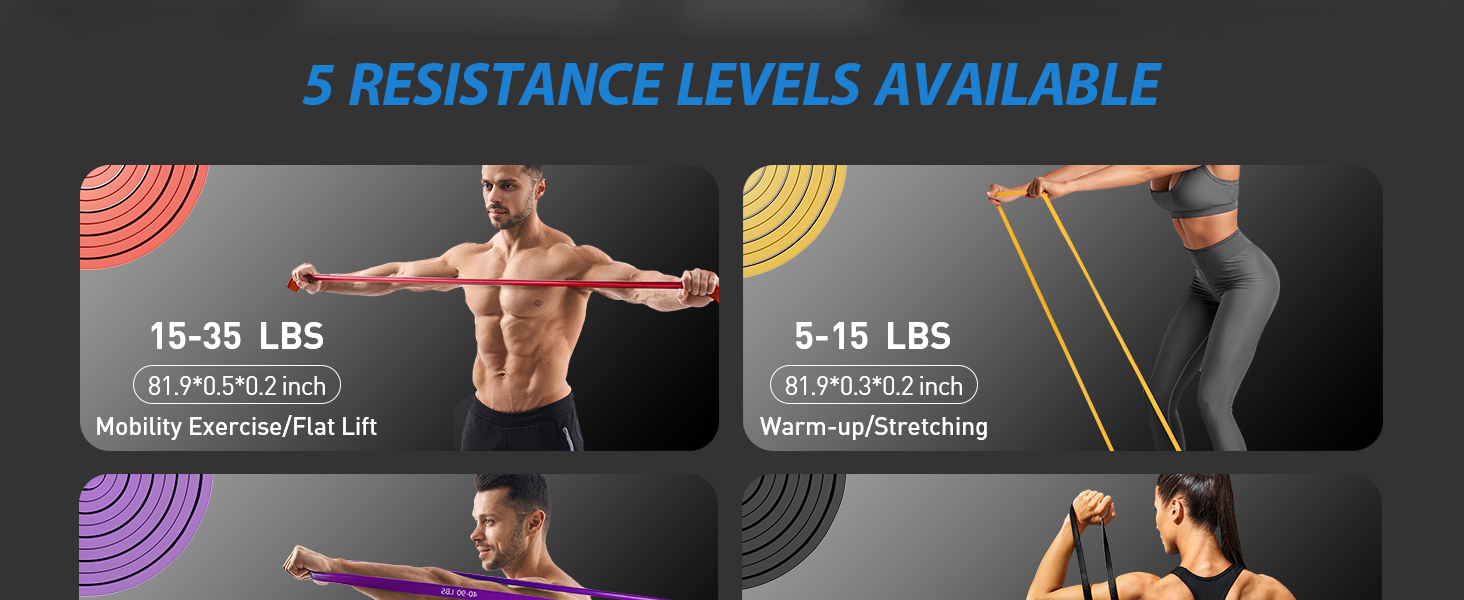 resistance band set