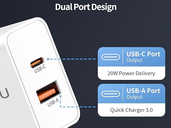 dual port