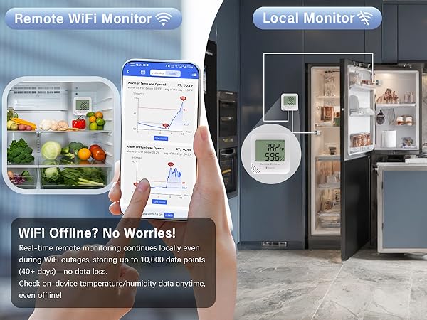 vacation home temperature monitor