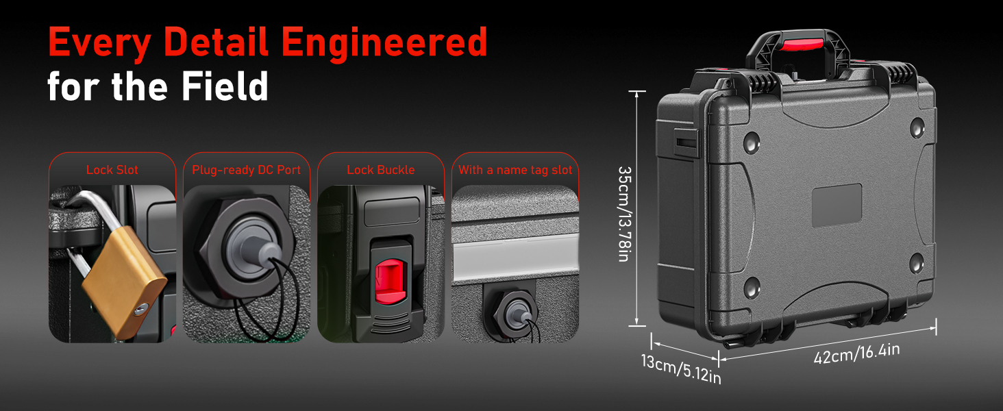 Every Detail Engineered for the Field