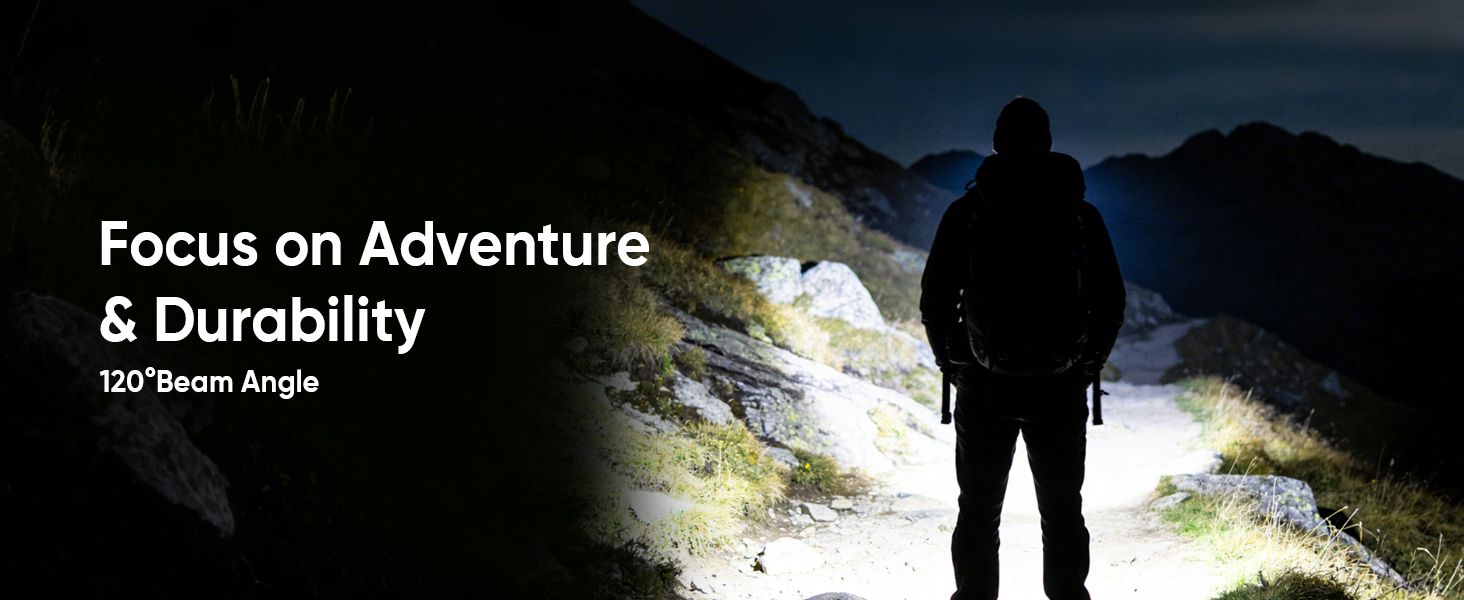 head lamps led rechargeable