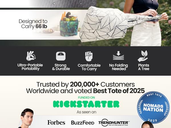 Trusted by 200,000+ Backers and Customers Worldwide.