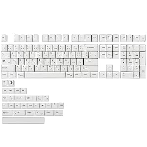 Full size keycaps map