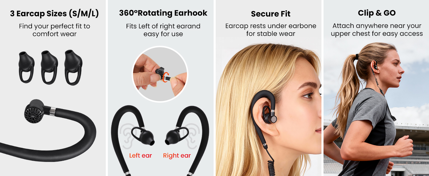 Headphone wearing method