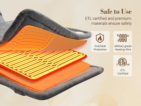 heat therapy relieve pain heating pad back neck shoulders Christmas gifts mom women birthday gifts