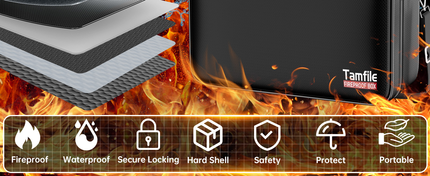 file box with lock