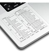 Afterplug Mac OS Keyboard Shortcuts Sticker, 50+ Shortcuts for 13-16 inch MacBook Pro & Air (Sky ...