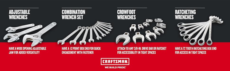 wrenches