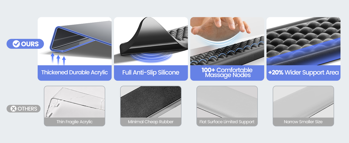 acrylic risers