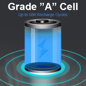 Grade "A" cells High Quality Battery
