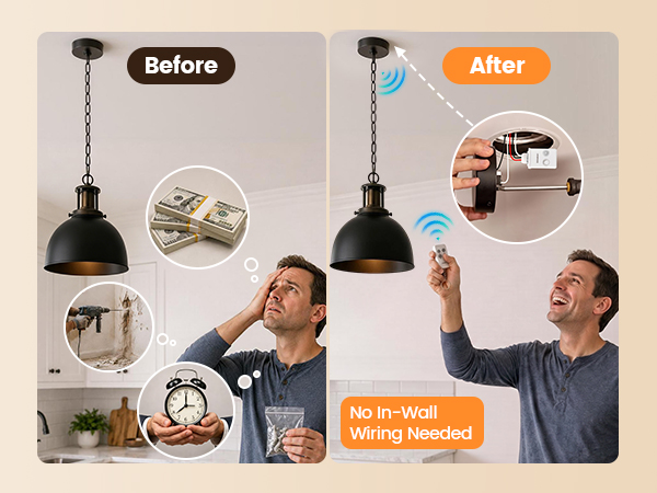 Easy Installation