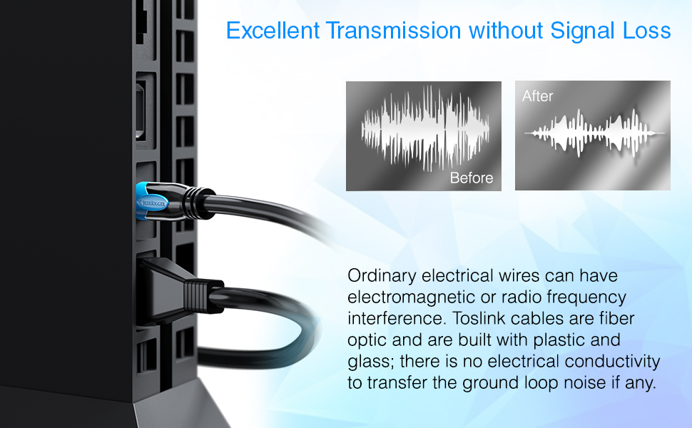 BlueRigger toslink fiber optic audio cable for soundbar short toslink cable 6m 10m toslink cable 15m